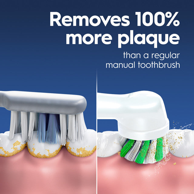 Oral-B Genius 7500 Rechargeable Electric Toothbrush Twin Pack