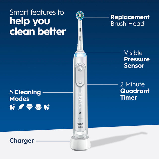 Genius X Limited Rechargeable Electric Toothbrush, White