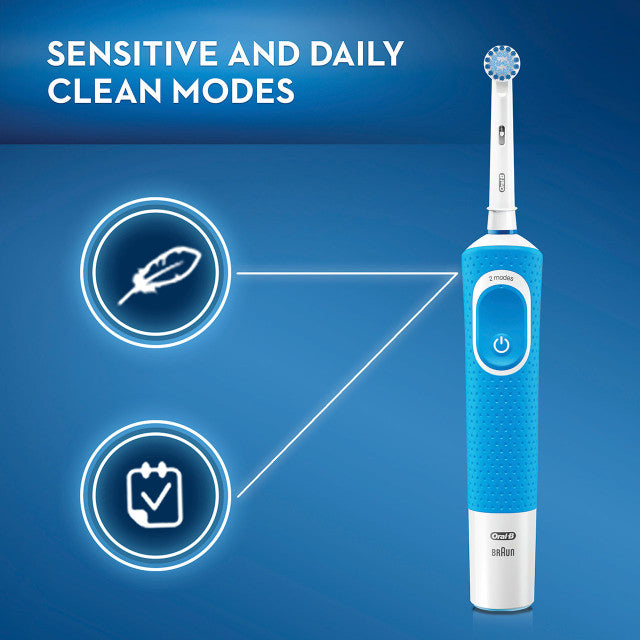 Supertooth Kids Electric Toothbrush Bundle