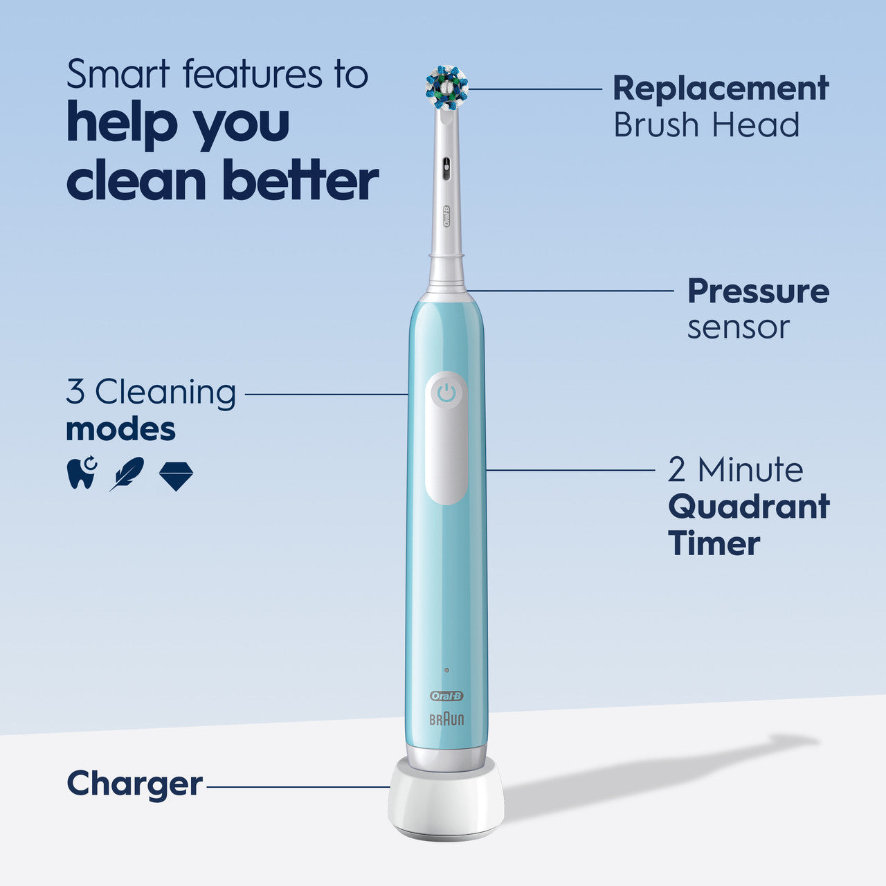 Smart 5000 Rechargeable Electric Toothbrush
