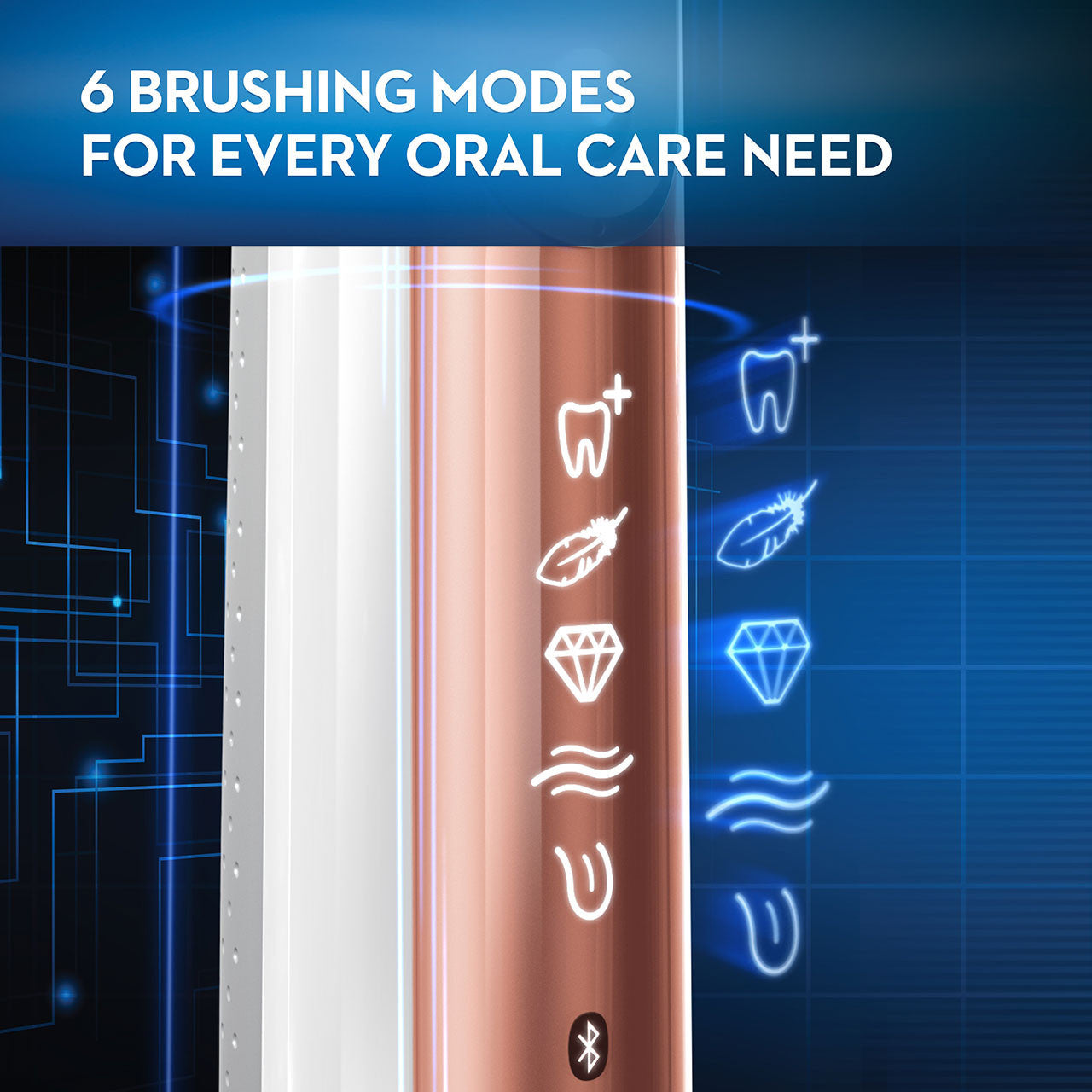 Genius 7500 Rechargeable Electric Toothbrush