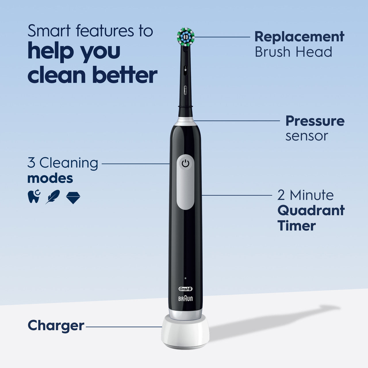 Pro 1000 Rechargeable Electric Toothbrush, Turquoise